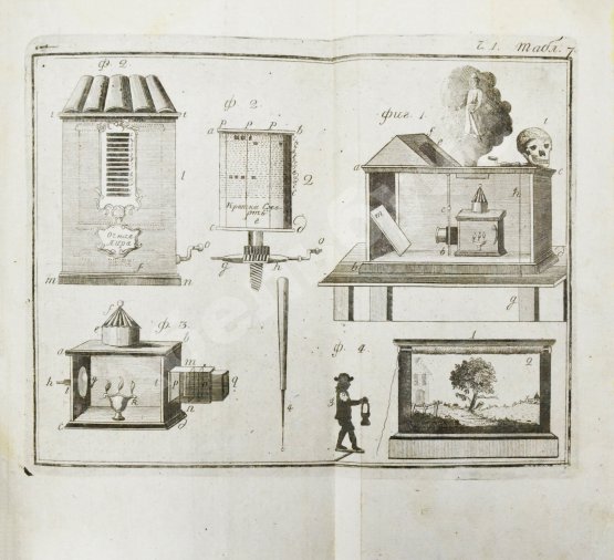 Антикварная книга Галле, И.С. Открытые тайны древних магиков и чародеев, или волшебные силы натуры, в пользу и увеселение употреблённые