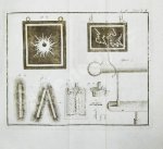 Галле, И.С. Открытые тайны древних магиков и чародеев, или волшебные силы натуры, в пользу и увеселение употреблённые