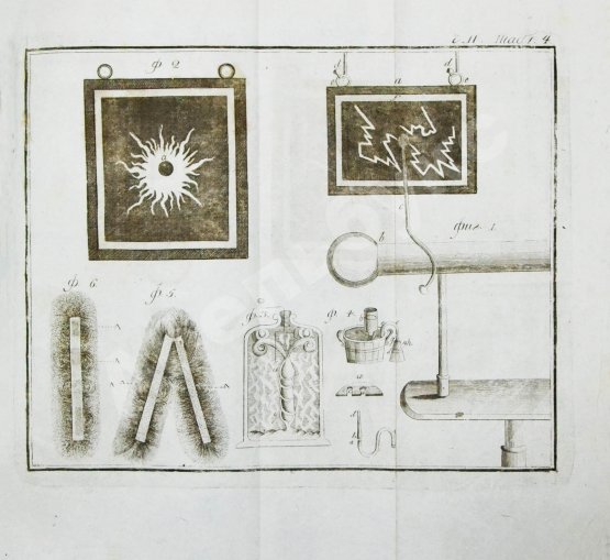 Антикварная книга Галле, И.С. Открытые тайны древних магиков и чародеев, или волшебные силы натуры, в пользу и увеселение употреблённые