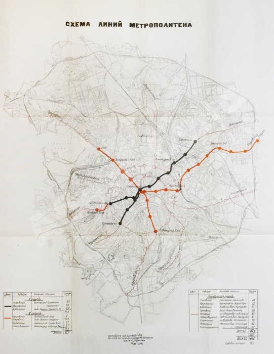Антикварная книга Рассказы строителей метро