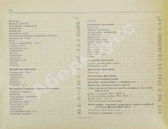 Антикварная книга Моисеев, С.П. Список кораблей русского парового и броненосного флота (с 1861 по 1917 г.)
