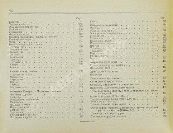 Антикварная книга Моисеев, С.П. Список кораблей русского парового и броненосного флота (с 1861 по 1917 г.) Антикварная книга Моисеев, С.П. Список кораблей русского парового и броненосного флота (с 1861 по 1917 г.)