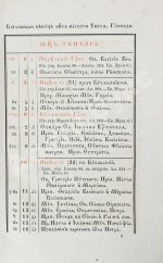 Народный календарь на 1860 (високосный) год