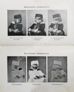 Руководство для начинающих заниматься фотографией