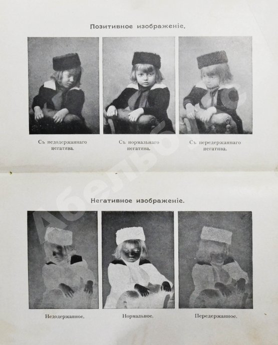Руководство для начинающих заниматься фотографией