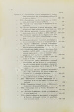 Шперк, Ф.Ф. Очерки Астраханского края