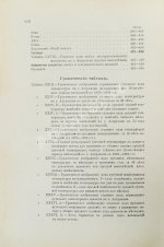 Шперк, Ф.Ф. Очерки Астраханского края