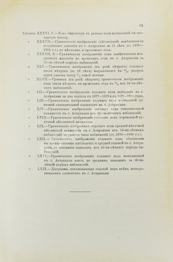 Антикварная книга Шперк, Ф.Ф. Очерки Астраханского края