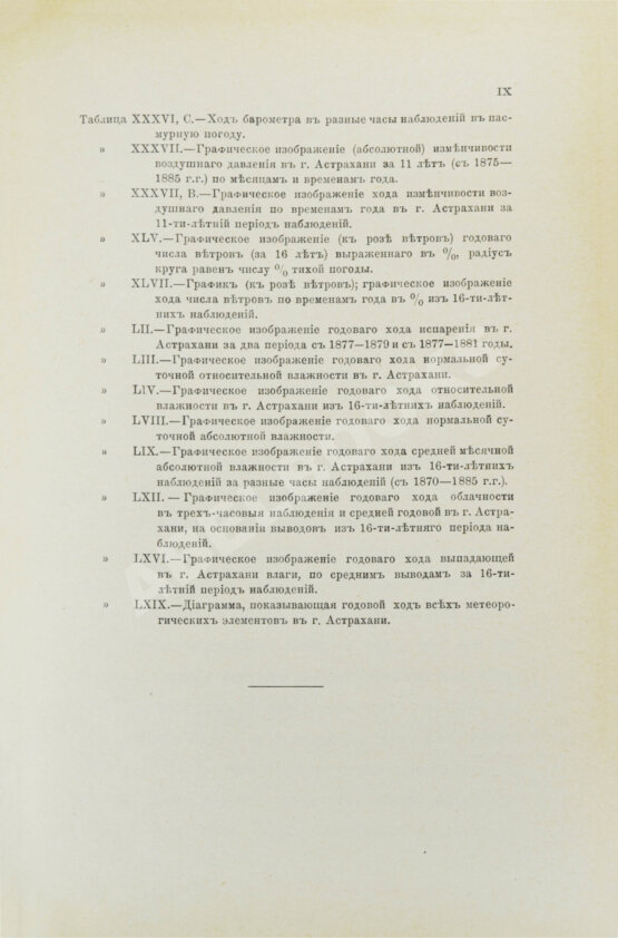 Антикварная книга Шперк, Ф.Ф. Очерки Астраханского края