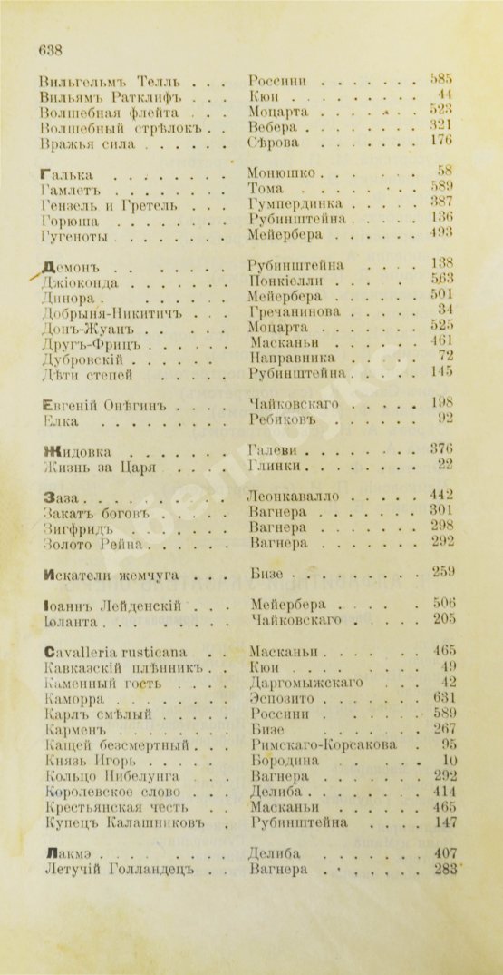 Антикварная книга Марголин, Д.С. Спутник меломана. Собрание оперных либретто