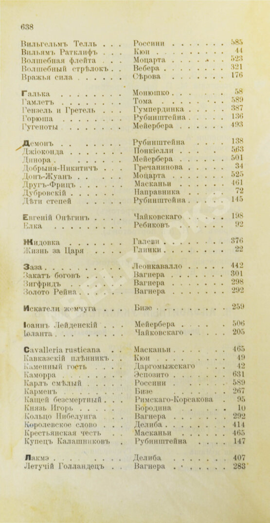 Антикварная книга Марголин, Д.С. Спутник меломана. Собрание оперных либретто