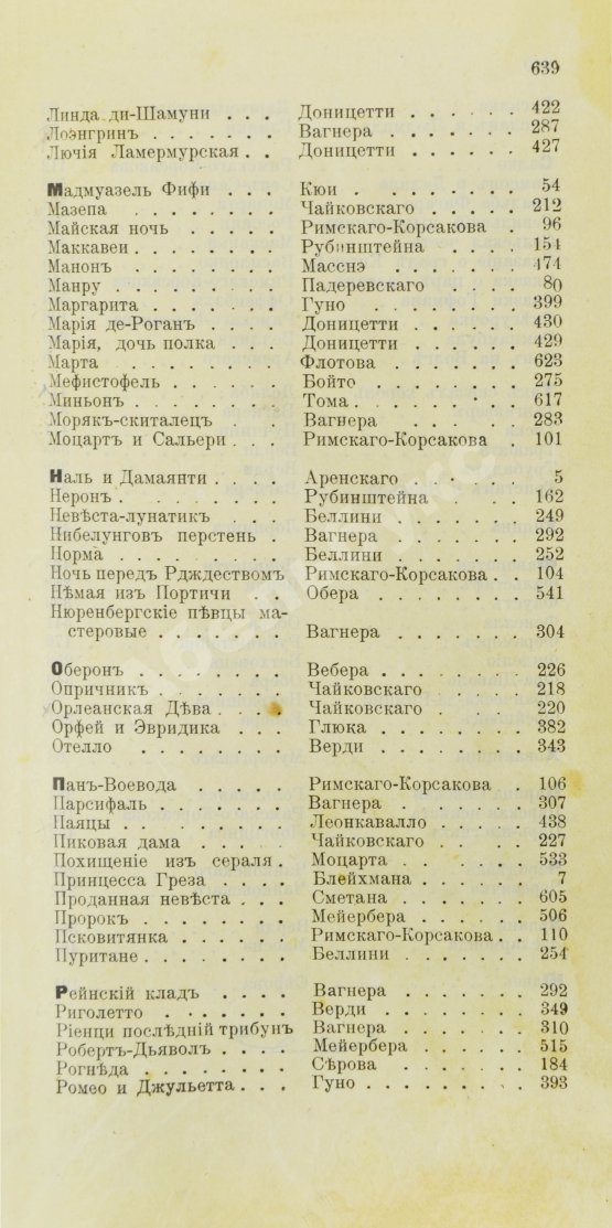 Антикварная книга Марголин, Д.С. Спутник меломана. Собрание оперных либретто