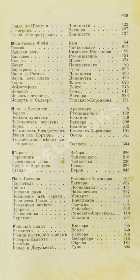 Антикварная книга Марголин, Д.С. Спутник меломана. Собрание оперных либретто
