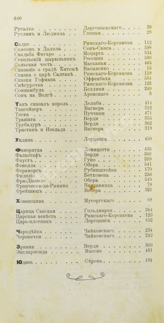 Антикварная книга Марголин, Д.С. Спутник меломана. Собрание оперных либретто
