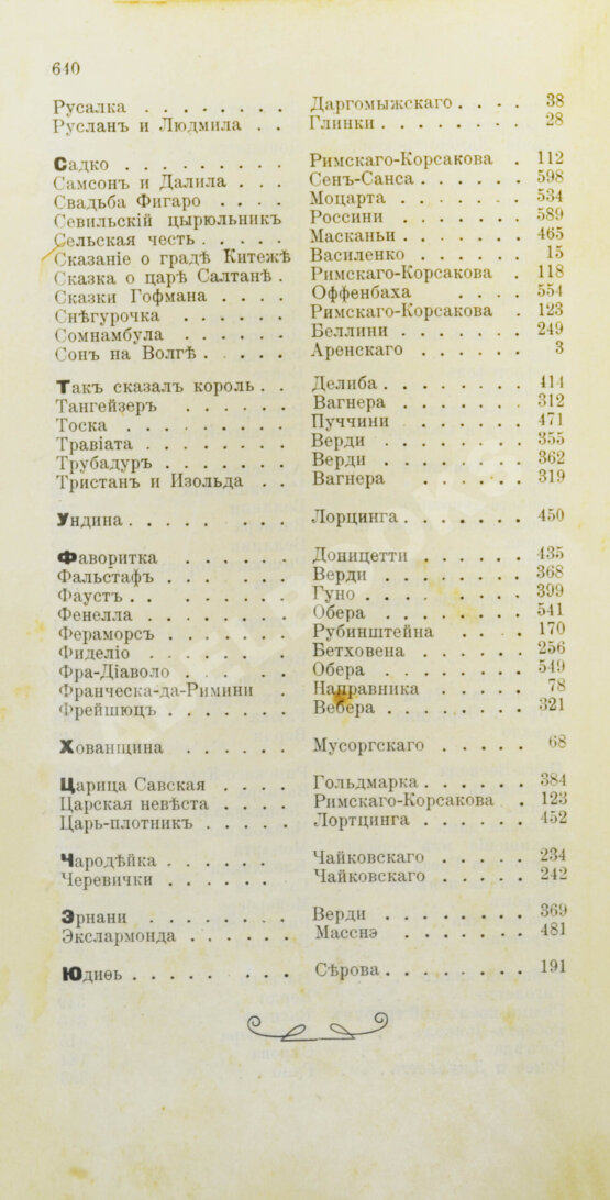 Антикварная книга Марголин, Д.С. Спутник меломана. Собрание оперных либретто