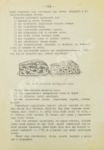 Щербинин, А.Н. Маслоделие и сыроделие