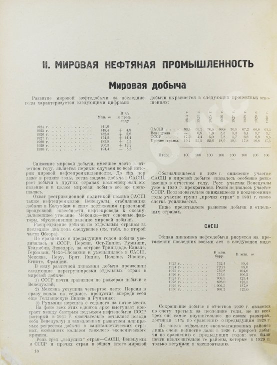Антикварная книга Обзор мировой и советской нефтяной промышленности за 1930 г.