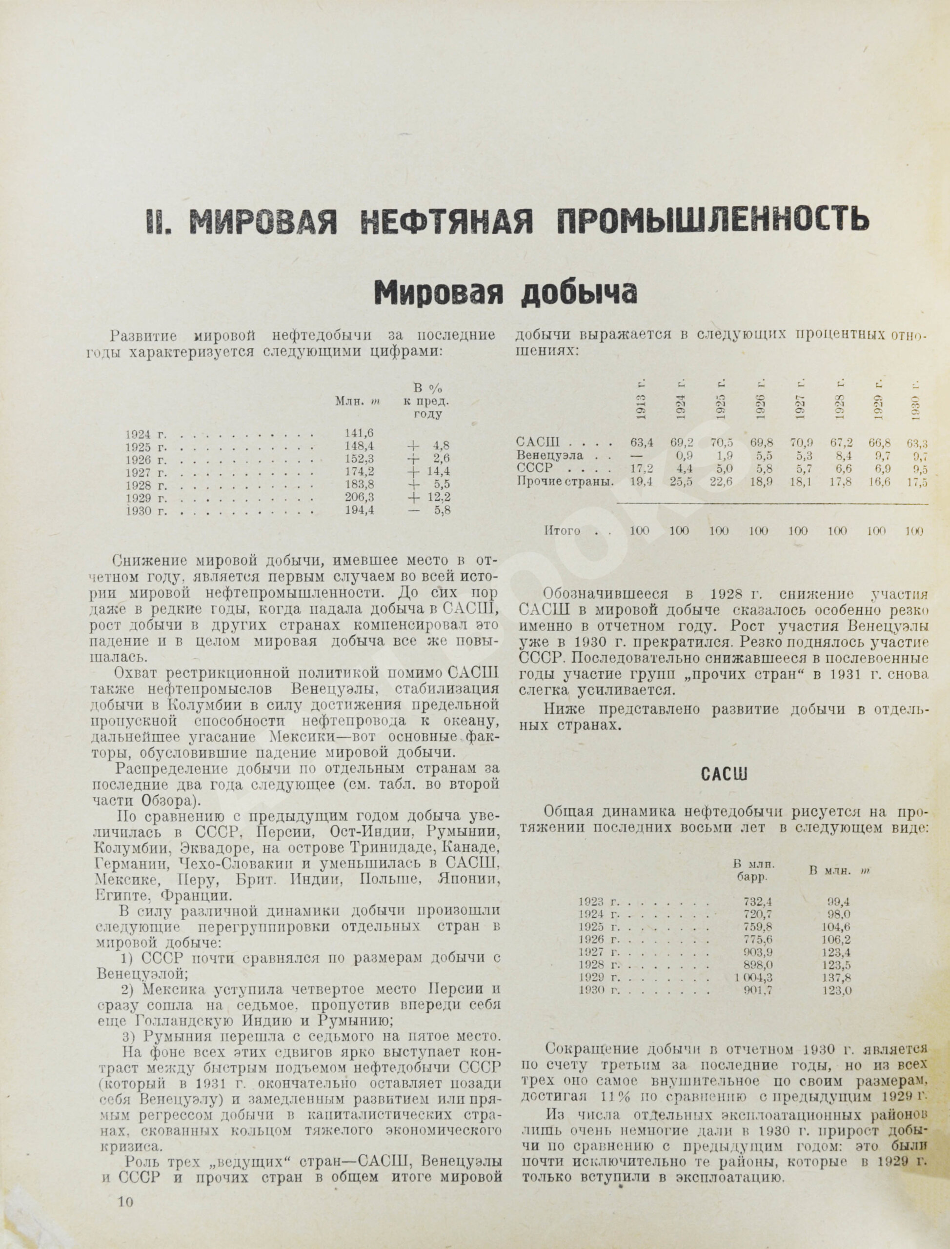 Обзор мировой и советской нефтяной промышленности за 1930 г. | Купить с  доставкой по Москве и всей России по выгодным ценам.