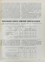 Обзор мировой и советской нефтяной промышленности за 1930 г.
