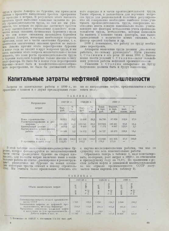 Антикварная книга Обзор мировой и советской нефтяной промышленности за 1930 г.