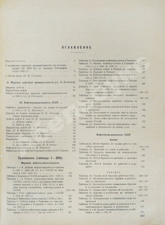 Антикварная книга Обзор мировой и советской нефтяной промышленности за 1930 г.