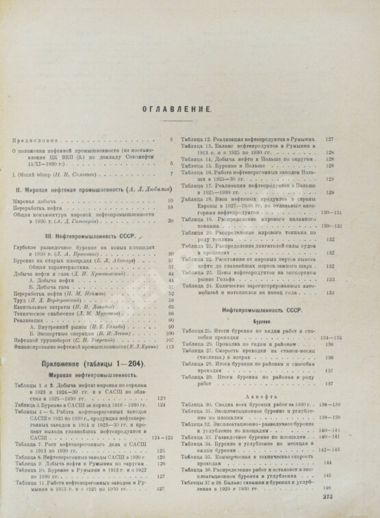 Антикварная книга Обзор мировой и советской нефтяной промышленности за 1930 г.