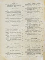 Обзор мировой и советской нефтяной промышленности за 1930 г.