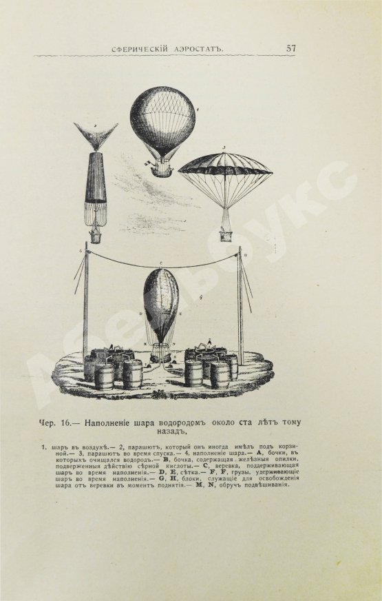 Антикварная книга Орловский, Н.А. Основы воздухоплавания