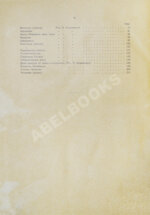 Гоголь, Н.В. Иллюстрированное полное собрание сочинений Н.В. Гоголя