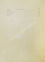 Гоголь, Н.В. Иллюстрированное полное собрание сочинений Н.В. Гоголя