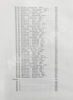 Ботвинник, М.М. [автограф] Полвека в шахматах