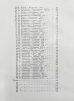 Ботвинник, М.М. [автограф] Полвека в шахматах