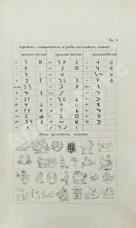 Бутковский, А.П. Нумизматика, или История монет древних, средних и новых веков