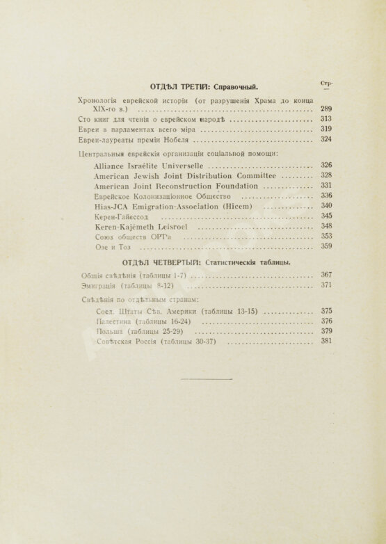 Антикварная книга [экземпляр Павла Милюкова] Еврейский мир. Ежегодник на 1939 год