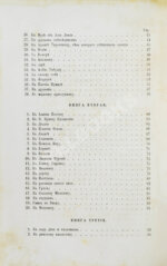 Фет, А.А. Стихотворения А.А. Фета