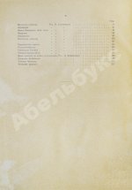 Гоголь, Н.В. Иллюстрированное полное собрание сочинений Н.В. Гоголя