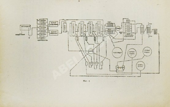 Первое/Прижизненное издание Губкин, И.М. Учение о нефти. Первое издание