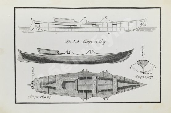 Антикварная книга Гуд, В.И. Руководство к гребле и парусному плаванию с приложением о купании