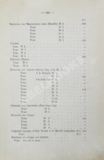 Террингтон, В. Описание вин всех стран и способов их выделки, очистки, разливки и укупорки, указание устройства погребов для сохранения вин и других напитков