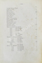 Террингтон, В. Описание вин всех стран и способов их выделки, очистки, разливки и укупорки, указание устройства погребов для сохранения вин и других напитков