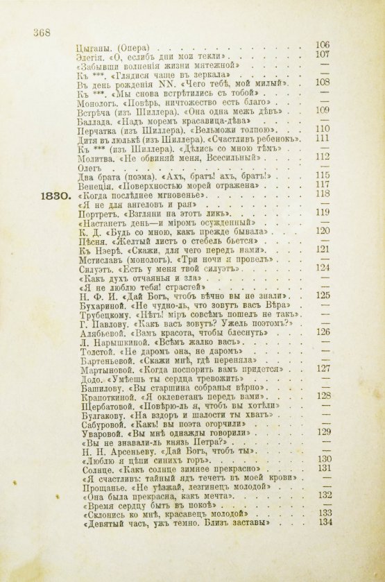 Антикварная книга Лермонтов, М.Ю. Полное собрание сочинений М.Ю. Лермонтова