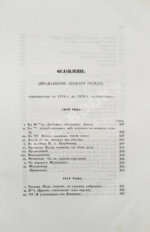 Пушкин, А.С. Сочинения Пушкина. Издание П.В. Анненкова