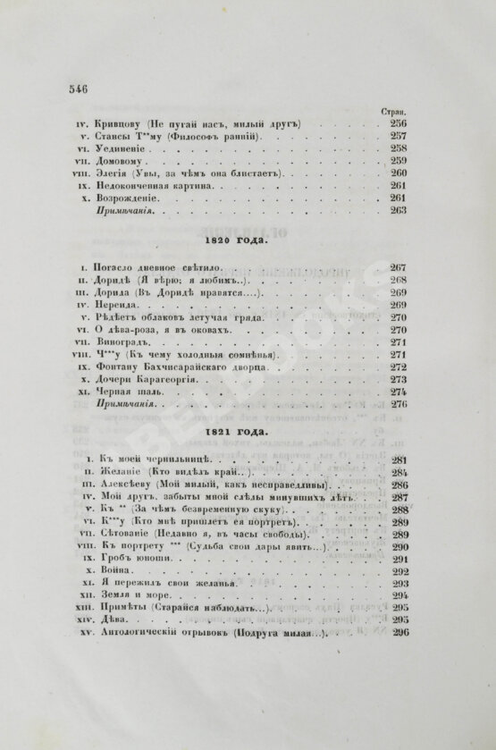 Антикварная книга Пушкин, А.С. Сочинения Пушкина. Издание П.В. Анненкова