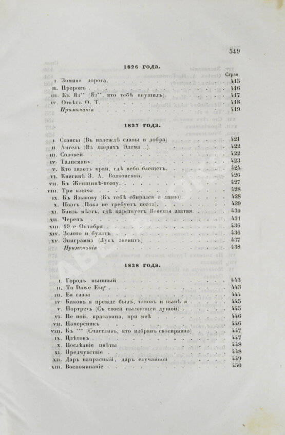 Антикварная книга Пушкин, А.С. Сочинения Пушкина. Издание П.В. Анненкова