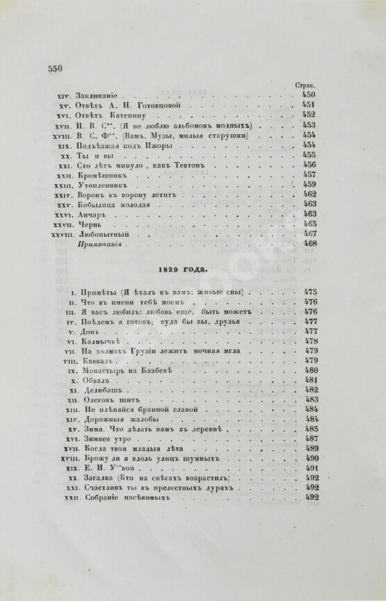 Антикварная книга Пушкин, А.С. Сочинения Пушкина. Издание П.В. Анненкова