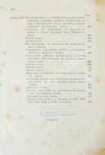 Смит, А. Исследования о природе и причинах богатства народов