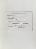 [автографы космонавтов, инженеров и спортивных комиссаров]