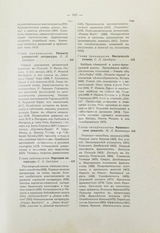 Антикварная книга История еврейского народа