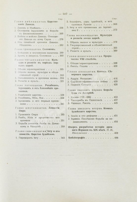 Антикварная книга История еврейского народа