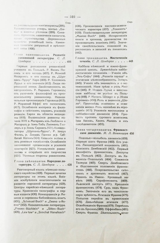 Антикварная книга История еврейского народа